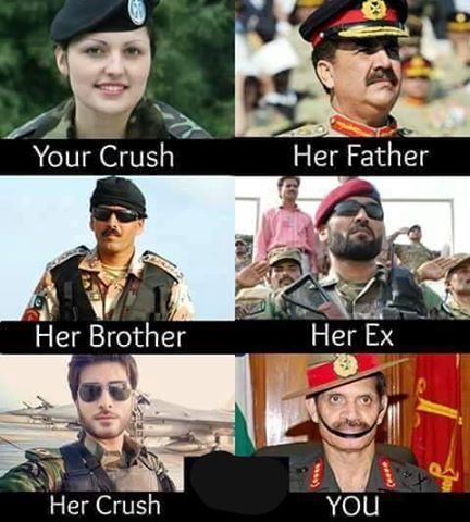 pak army edition with some indian high command.