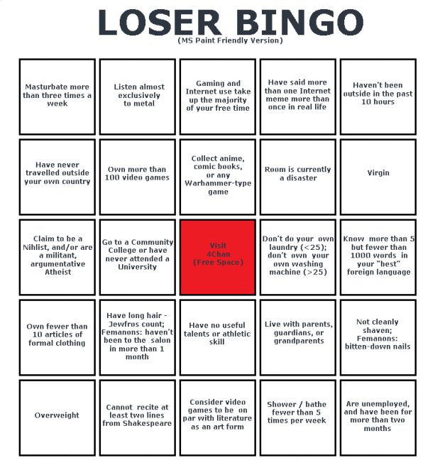 Loser Bingo