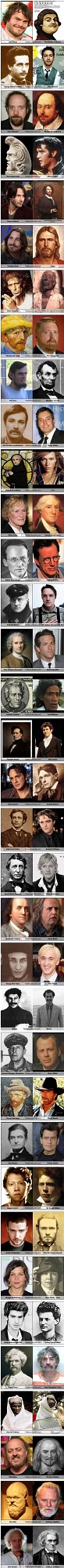 People from history vs. Celebrities