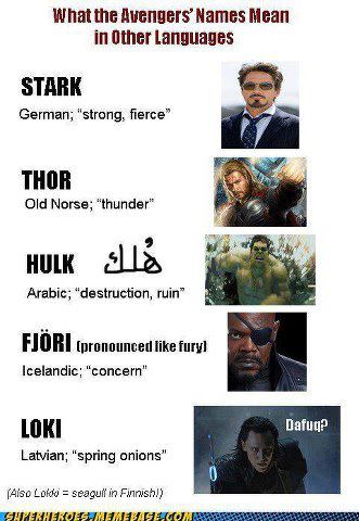 Avenger names in other languages