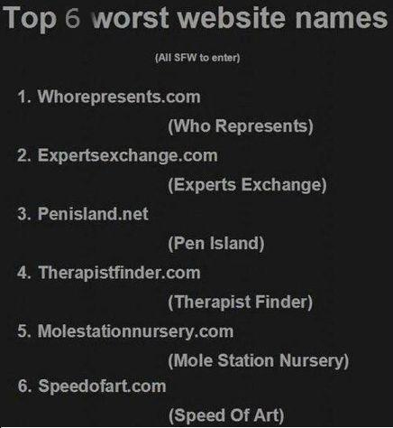 website names