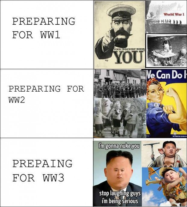 World War preparations