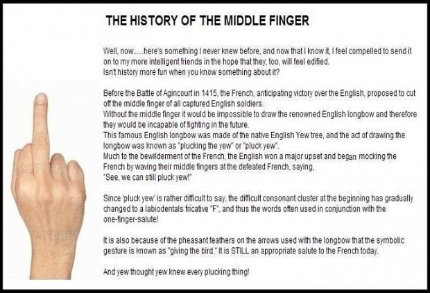 The History of the Middle Finger