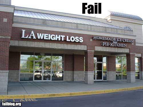 LA Weight Loss 