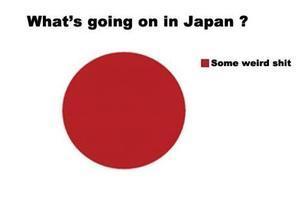 What's going on in Japan?
