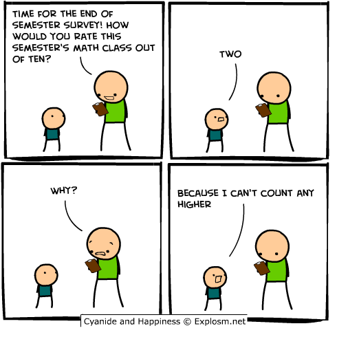 C&H: Can't Count