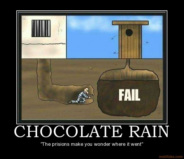 Chocolate rain