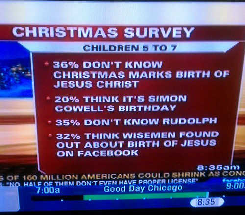 Christmas Survey