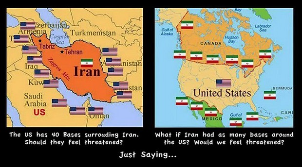 Iran vs Us