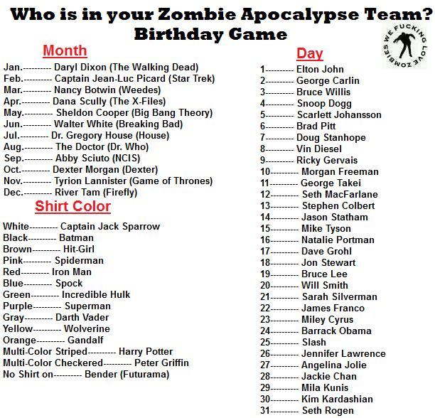 Your Zombie Slaying Team