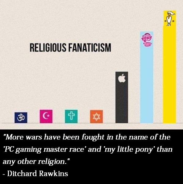 PC gaming master race religious fanaticism