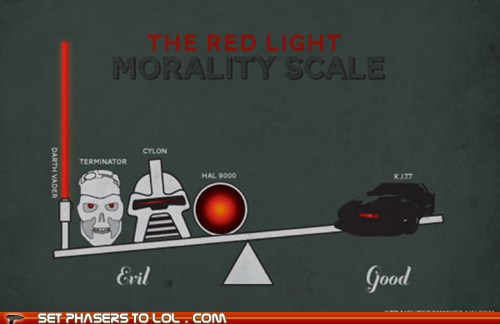 The red light balance