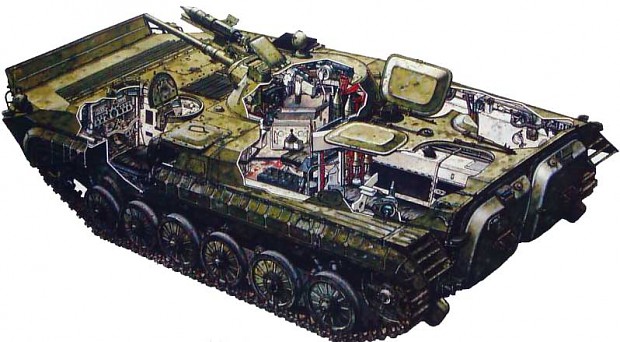 BMP-15 body layout image - Armored Vehicle Lovers Group - ModDB