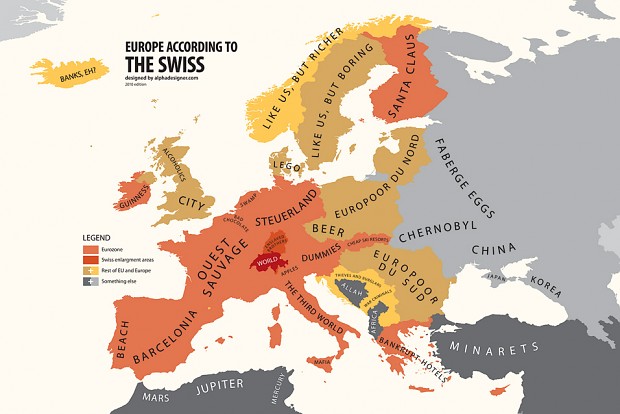Europe according to Swiss