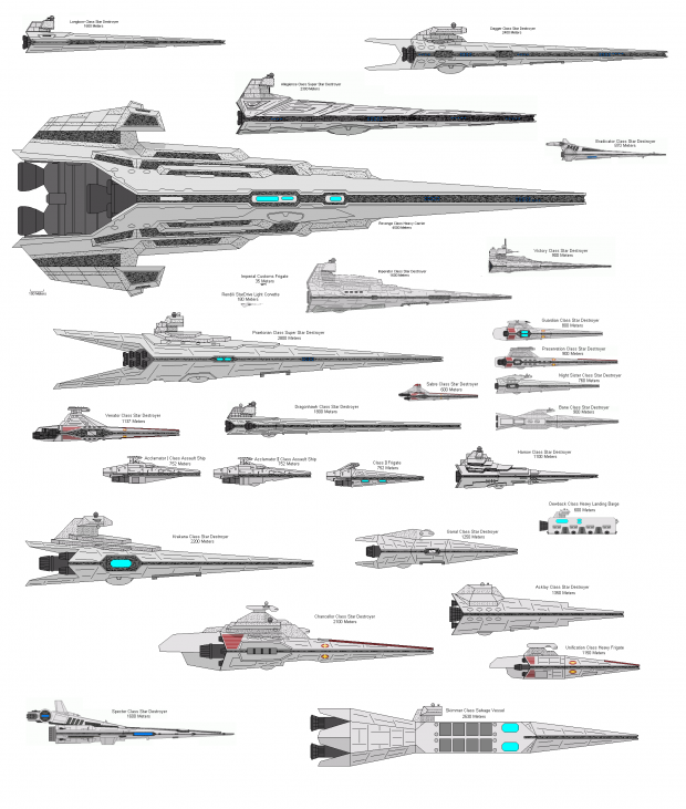 Space Ships in comparision