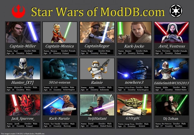 Star Wars character of ModDB