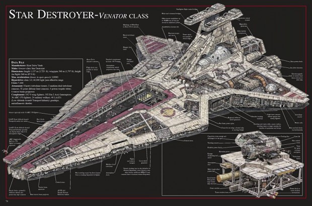venator class destroyer