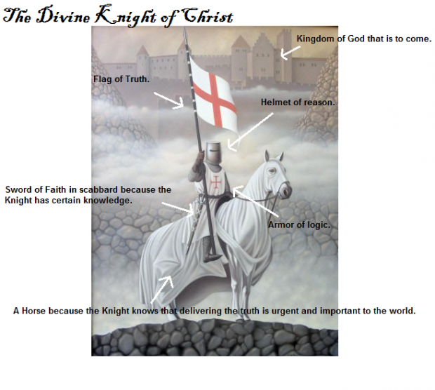 The Divine Knight of Christ