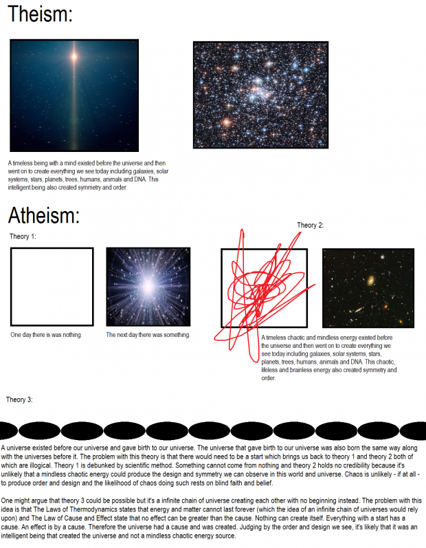 Atheism Debunked (Again)