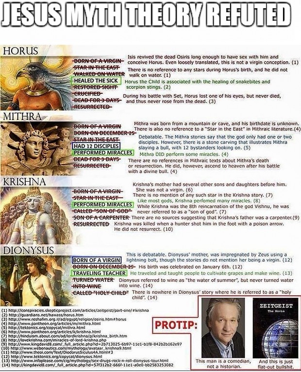 Jesus Myth theory