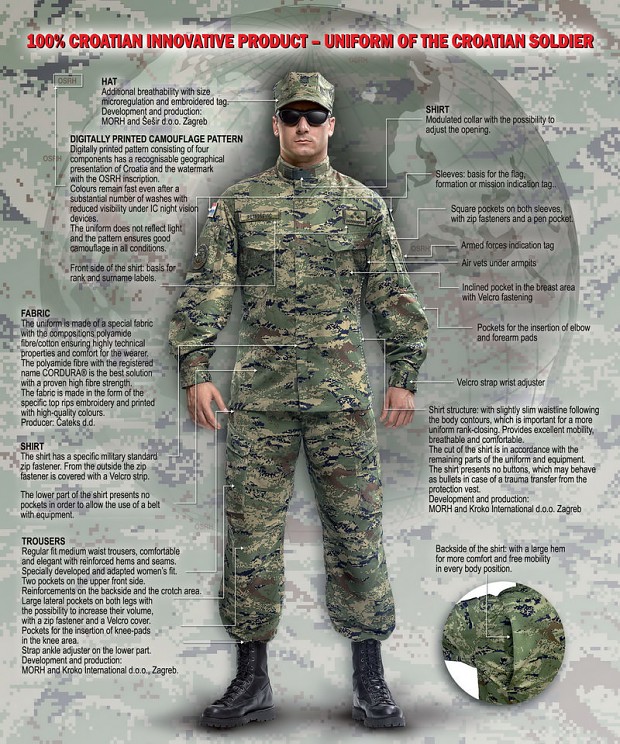 Modern Croatian Army equipment, uniforms and camo