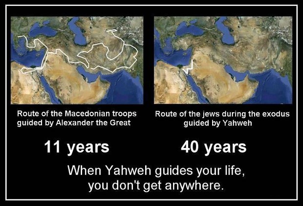 Alexander The Great > Yahweh