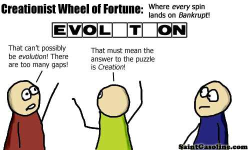 Creationism again