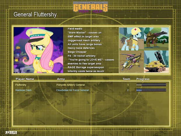 C&C Generals-pony hour