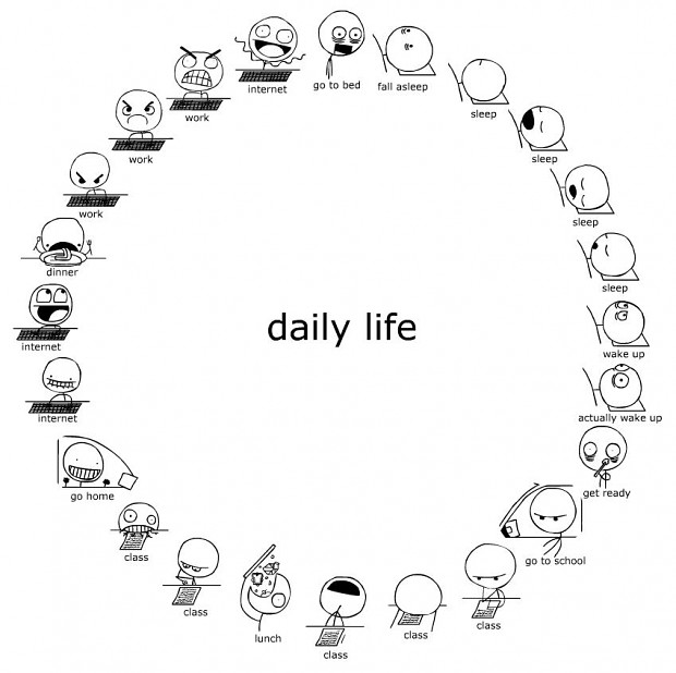 Daily_Life