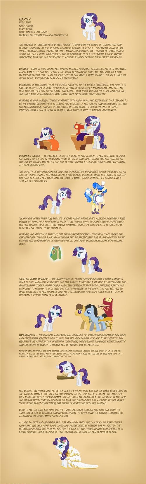 Pony Profiles