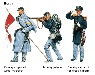 Men of War - Civil War mod- Uniforms