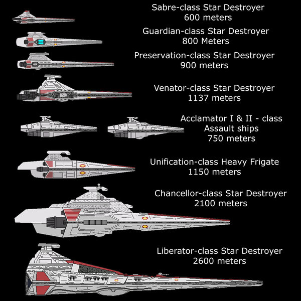 New Ships image - The Galactic Republic of Free People 