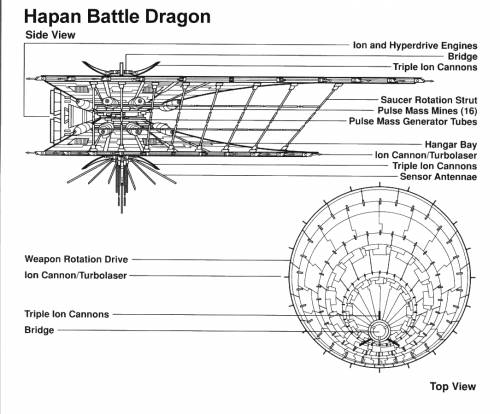 Hapan Battle Dragon