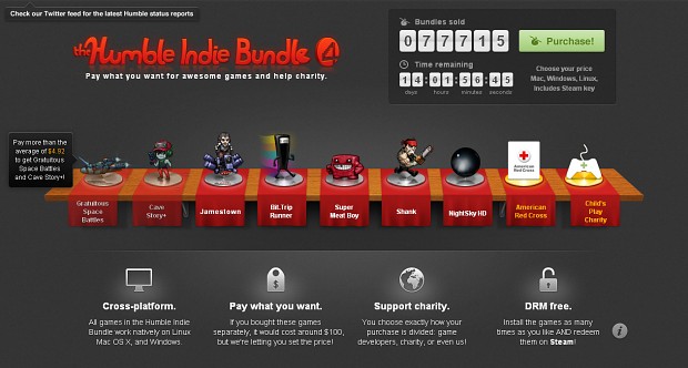 Humble launches Sim-ple Life Humble Bundle - digitalchumps