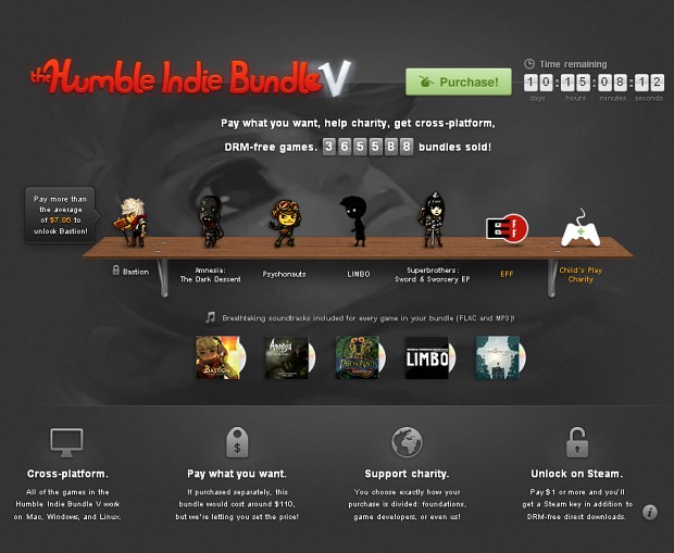 Humble Bundle stops purchasers from giving full payment to charity