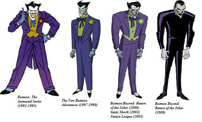 Animated Joker evolution