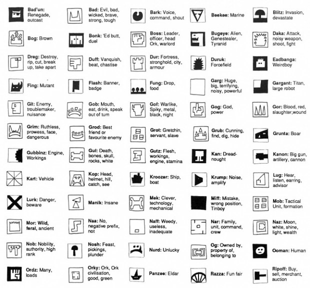 Ork Glyphs image - Orc clan and Orks fantasy and monsters fan group - ModDB