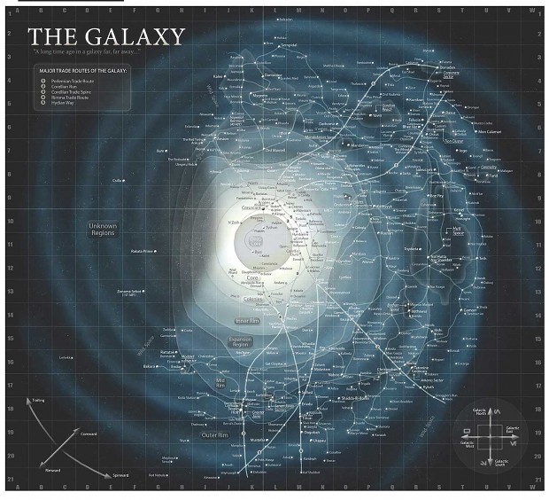 Galactic Map