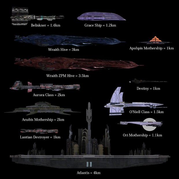 Stargate Pegasus Chronicles Scaled...