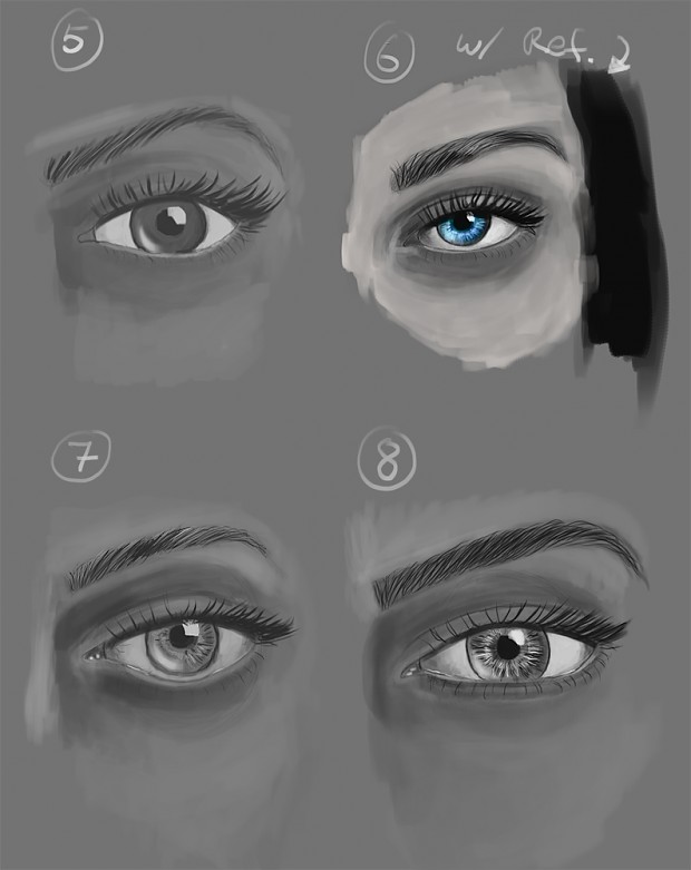 Eyes practice continued