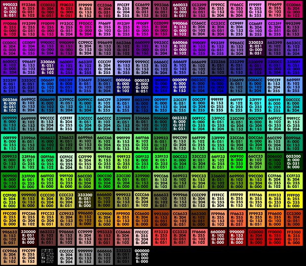 Backgrounds: tiled hue codes