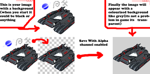 Transparency tutorial