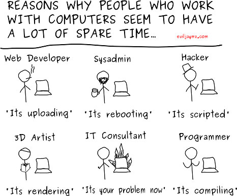 people with computer...