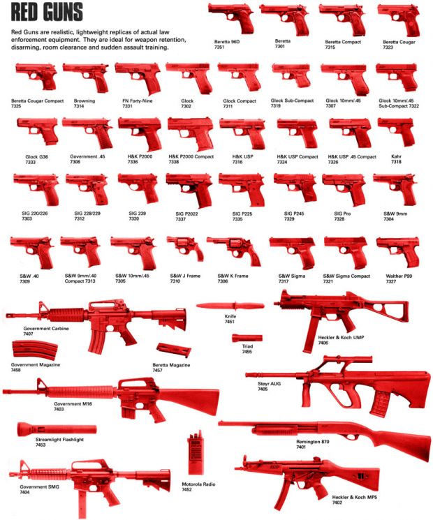 Red Guns