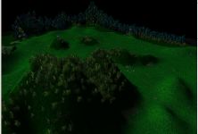 Warcraft 3 maps