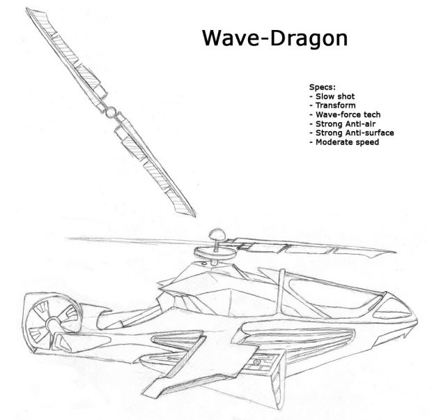 Wave-Dragon