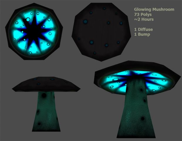 Mushroom Concept