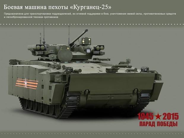 New Russian Military Technics