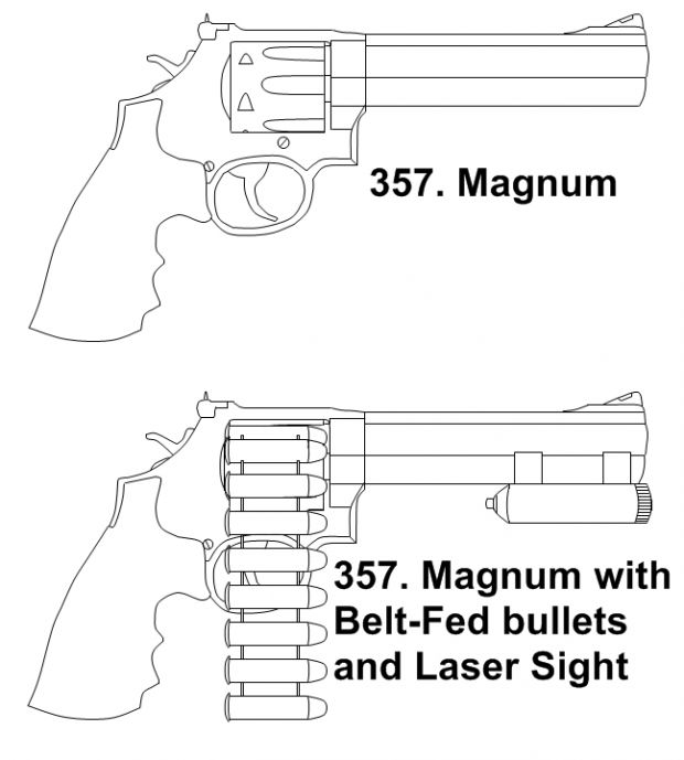 Gun W/ Upgrade Concepts