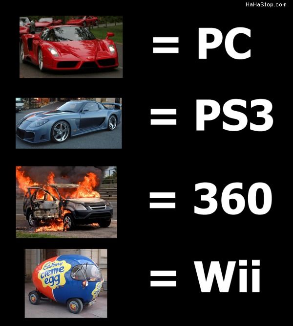 PC, PS3, 360, Wii (Made Me lol)